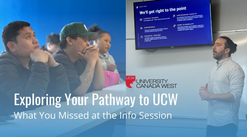 UCW x Canadian College Info Session Recap: Exploring Business-Focused Pathways to Post-Graduate Success